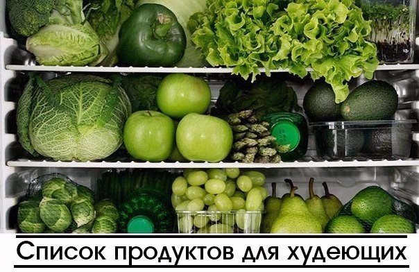 У всех, кто мечтает похудеть, должен быть такой список!