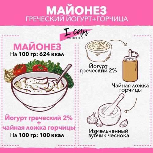 Заменяем вредные продукты здоровыми. Фигура будет благодарна!