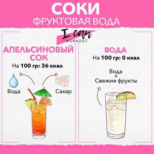 Заменяем вредные продукты здоровыми. Фигура будет благодарна!