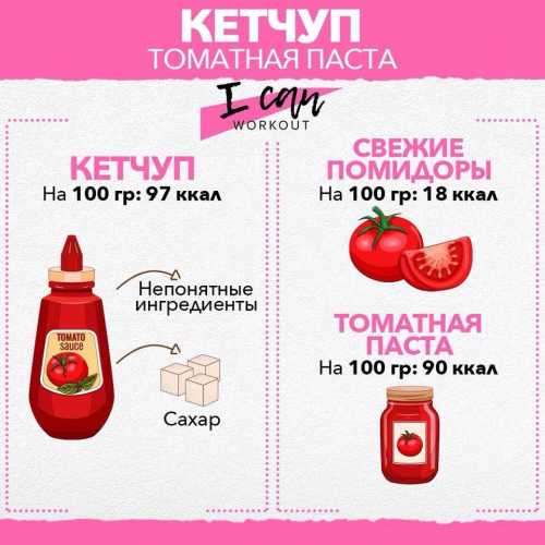 Заменяем вредные продукты здоровыми. Фигура будет благодарна!