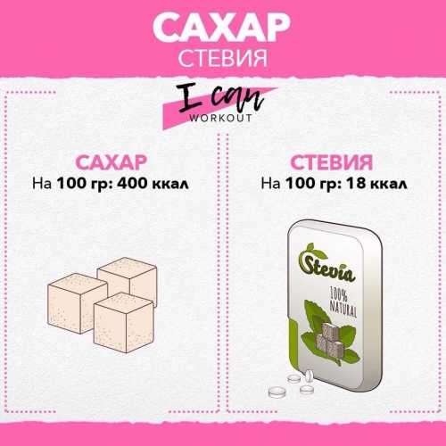 Заменяем вредные продукты здоровыми. Фигура будет благодарна!