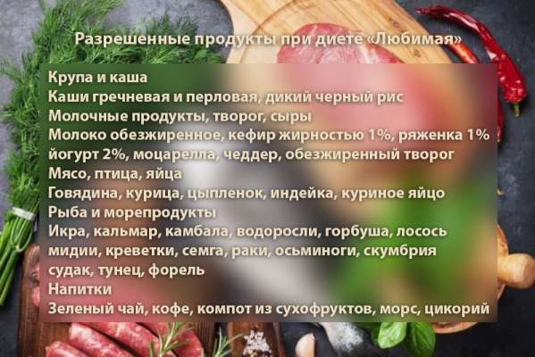 Как быстро похудеть до Нового года: в чем секрет диеты «Любимая»