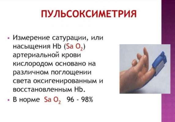 Как по прибору определить сатурацию крови