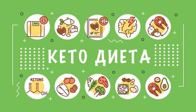 Кето-питание: что это такое и как правильно начинать диету