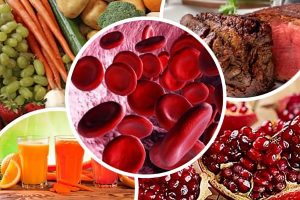 Список продуктов, которые способны в короткий срок повысить гемоглобин