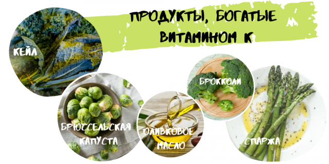 Важность приема витамина D: с чем и в какое время его пить, чтобы он хорошо усваивался